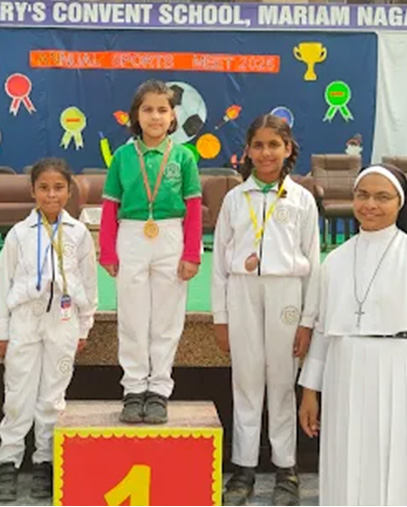 Annual Sports Day 2025